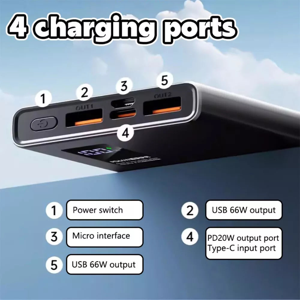 ReliefEase™ Power Pack